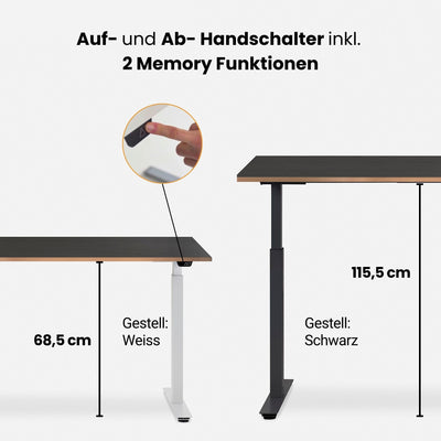 120 x 80 cm WRK21 PREMIUM-TISCHPLATTE