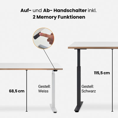 180 x 80 cm WRK21 PREMIUM-TISCHPLATTE