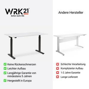 160 x 80 cm WRK21® SMART X BELKIN + Gratis Accessoires