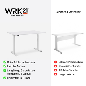 160 x 80 cm WRK21® SMART X BELKIN + Gratis Accessoires